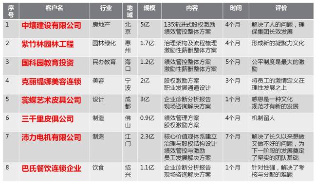 D:\Desktop\2017 新建老師資料\張敬輝簡歷2017.3\圖片1.jpg