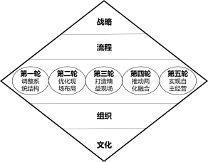 1556076578422433.png