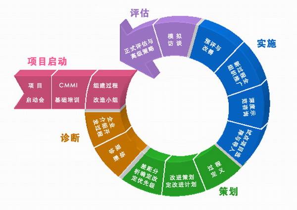 管理咨詢公司4.jpg