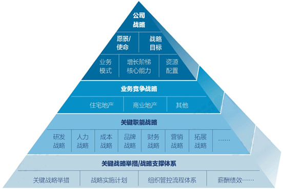 管理顧問公司1.gif
